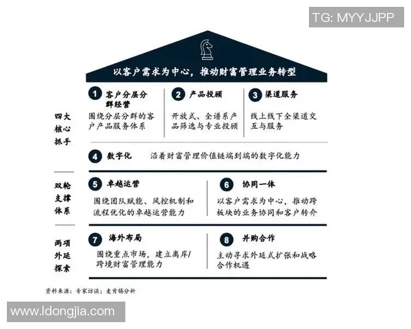 足球明星转型成功之路揭秘商业领域的财富与智慧